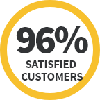 96% satisfied customers